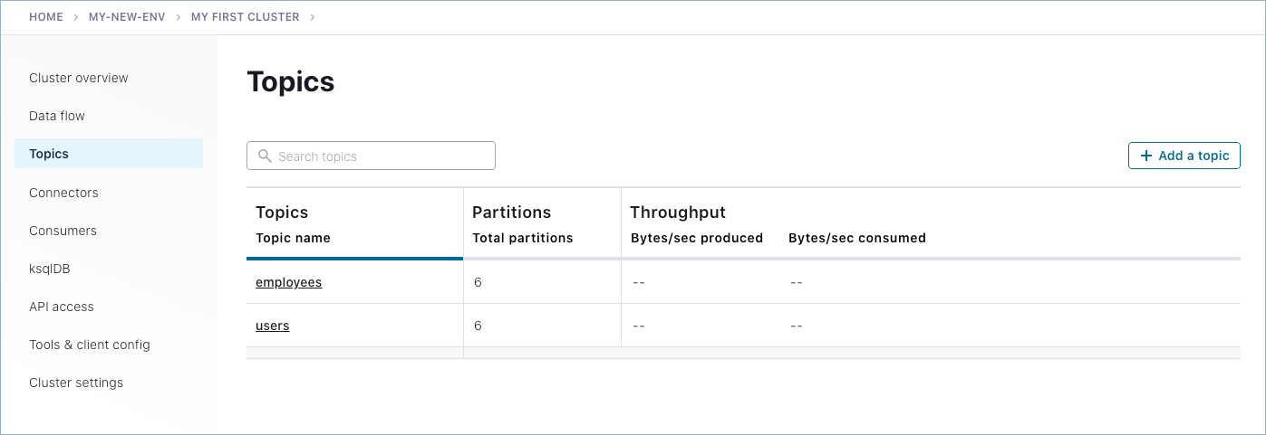 Screenshot of sample topic in Confluent Cloud