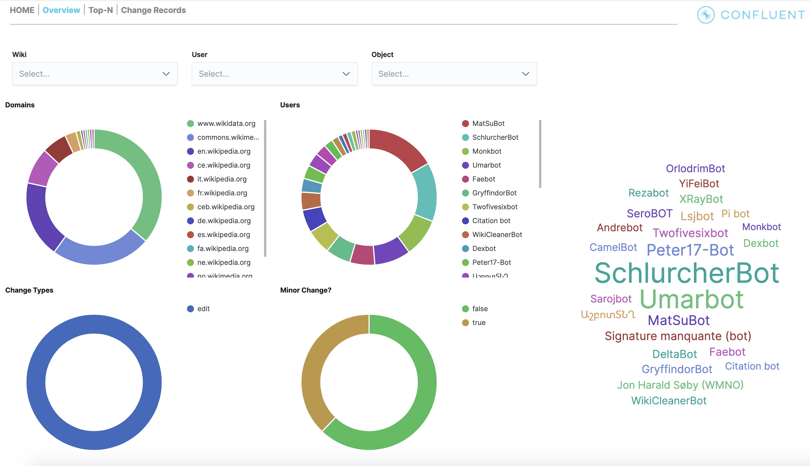 ../../../_images/kibana-dashboard.png